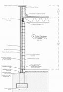 Image result for CMU Wall Section Detail