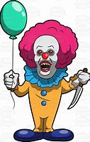 Image result for Elctrician Clown