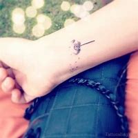 Image result for Dandelion Wrist Tattoo