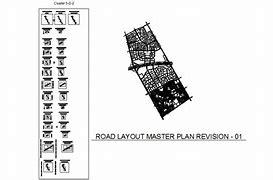 Image result for Richmond Road Master Plan