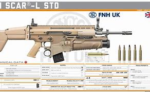 Image result for FN SCAR L CQC