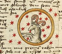 Image result for Aries Symbolism