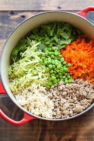 Image result for Raw Dog Food Recipes