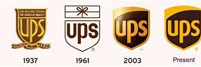 Image result for Current UPS Logo