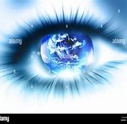 Image result for Pons Eye Globe Face