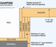 Image result for Garage Door Header Detail