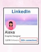 Image result for How to See Connects in LinkedIn