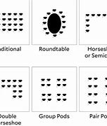 Image result for Row Seating Arrangement