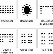 Image result for V22 Seating Arrangement