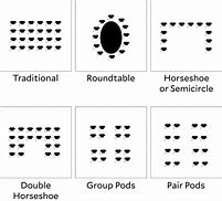 Image result for Seating Arrangement DIY