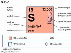 Image result for Sulfur