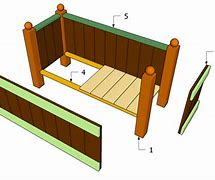 Image result for Roof Garden Plan with Planter Dimension