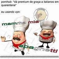 Image result for Madre Mia Meme