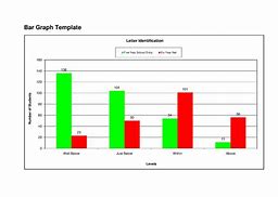 Image result for Samples Letters with Graph