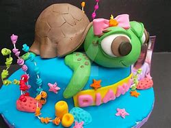 Image result for Turtle Cake Tooper