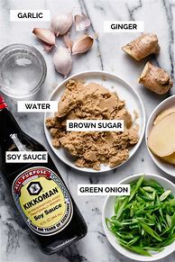 Image result for Teriyaki Sauce Recipe