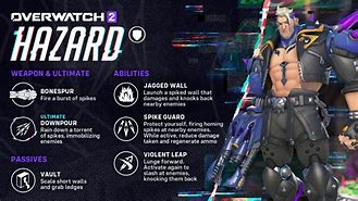 Image result for Overwatch 2 Hazard Wall