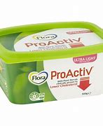 Image result for Flora Proactiv