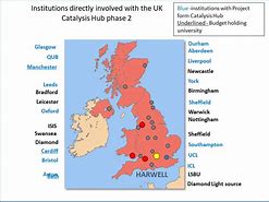 Image result for UK Universities Map