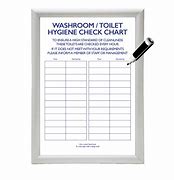 Image result for Toilet Checklist Template