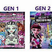 Image result for Monster High Generation 1