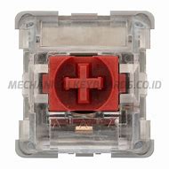 Image result for Boxed Red Switch