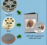 Image result for 8Mm Film to DVD Converter Equipment