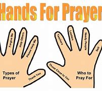 Image result for Offering Prayer Hands Church