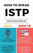 Image result for Istp Men