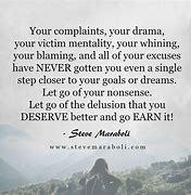 Image result for Popular Characters with Victim Mentality