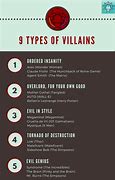 Image result for Villainous People