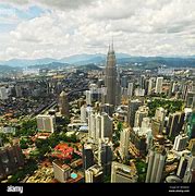 Image result for Cityscape Aerial View