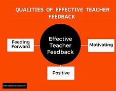 Image result for Qoute About Teacher Feedback