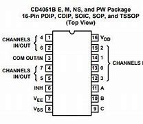 Image result for 4051 IC Pin