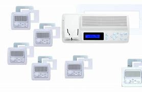 Image result for Wired Home Intercom Systems