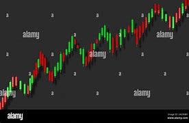 Image result for UpTrend Chart