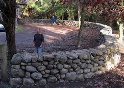 Image result for English Stone Wall Village