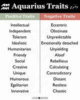 Image result for Aquarius Characteristics