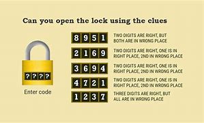 Image result for 4 Digit Funny Code