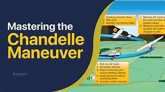 Image result for Chandelle Maneuver