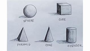 Image result for 3-Dimensional Shapes Drawing