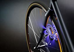 Image result for Spoke Lights