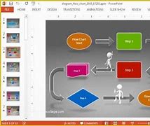 Image result for Workflow Diagram Template PowerPoint