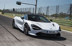 Image result for White McLaren Wallpaper