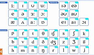 Image result for Letter-Sound Symbols