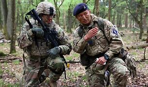 Image result for England Army