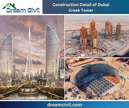 Image result for Dubai Creek Tower Construction Pics