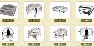 Image result for Pemanas Chafing Dish