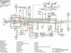 Image result for Chinese 50Cc ATV