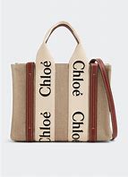 Image result for Canvas Bags